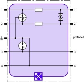DEHN Kombi-Ableiter-Modul Blitzductor XT BXT ML2 BD S 5