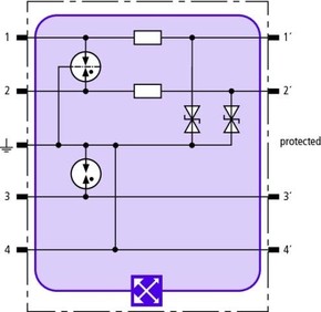 DEHN Kombi-Ableiter-Modul Blitzductor XT BXT ML2 BE S 48