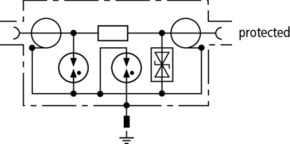 DEHN ÜS-Ableiter DEHNgate DGA BNC VCID