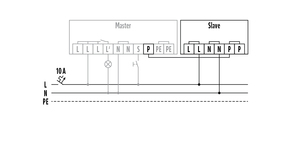 ESYLUX Decken-Präsenzmelder EB, 360 Grad PD-CE 360/8 Slave