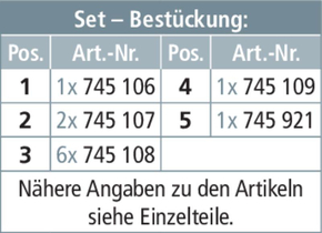 DEHN E+K-Vorrichtung-Set f.Übergangskasten EKV ÜGK MB S