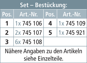 DEHN E+K-Vorrichtung-Set f.Übergangskasten EKV ÜGK MB S