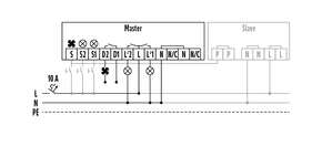 ESYLUX Decken-Präsenzmelder weiß EB, 360 Grad, 24m PD-C360i/24DUOplusSM