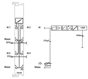WAGO GmbH & Co. KG Busklemme 4AI 0-10VDC S.E. 750-459