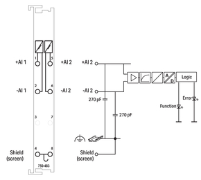 WAGO GmbH & Co. KG Busklemme 2AI 0-30VDC Diff. 750-483