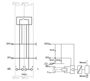 WAGO GmbH & Co. KG Busklemme 1DO 230VAC 16A 750-523