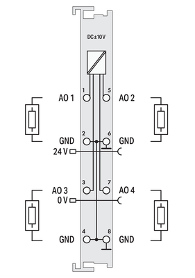 WAGO GmbH & Co. KG Analog Ausgangsklemme 4AO +-10VDC 750-557