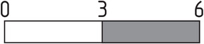 Schmersal Tastelement 1S RF03