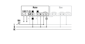 ESYLUX Decken-Präsenzmelder weiß UP, 360 Grad, WH PD-C360i/32DIMplusWH