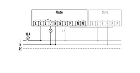 ESYLUX Decken-Präsenzmelder 360 Grad PDCE360i24WAGOWINSTA