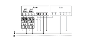 ESYLUX Decken-Präsenzmelder weiß UP,360Grad,DALI/DSI PD-C 360i/8 DUO DALI