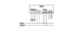 ESYLUX Decken-Präsenzmelder weiß UP,360Grad,RWca.8mFB PD-C 360i/8 UC