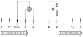 Weidmüller Überspannungsschutz 60VAC/250mA VSPC 1CL 60VAC