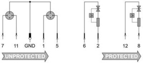 Weidmüller Überspannungsschutz 48VAC/350mA VSPC 2CL 48VAC