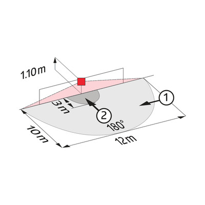 BEG Brück Electronic Bewegungsmelder weiß Indoor 180-R-2D m.R.