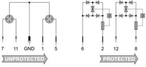 Weidmüller Überspannungsschutz 5VDC/450mA VSPC 2CL HF 5VDC