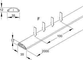 HKL Kanal gr BDK1035.1