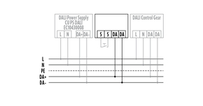 ESYLUX Design-Präsenzmelder quadratisch weiß PD-FLAT #EP10427558