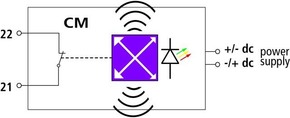 DEHN Prüfgerät DEHNrecord Monitoring Einheit DRC SCM XT