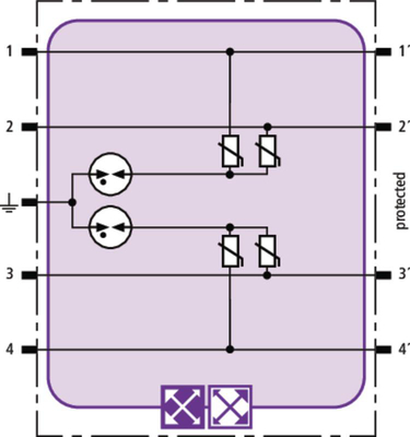 DEHN Überspannungsableiter Modul BXT ML4 MY 110
