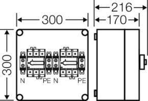Hensel Mi-Lastschaltergehäuse 125A, 3polig+PE+N Mi 7225