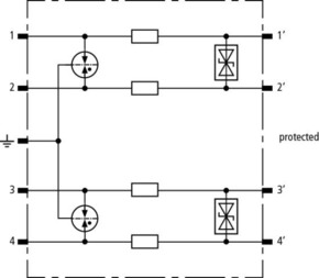 DEHN Überspannungsabl.-Modul f.BLITZDUCTOR SP BSP M4 BD HF 24