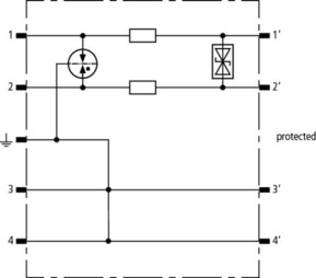 DEHN Überspannungsabl.-Modul f.BLITZDUCTOR SP BSP M2 BD HF 24