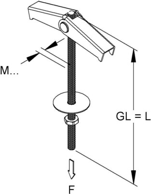 HKL Federklappdübel 762/4