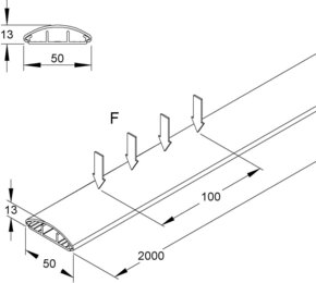 HKL Kanal gr BDK1250.1