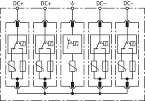 DEHN Überspannungsableiter Typ 2 DEHNguard M PV DG M PV2 SCI 1000
