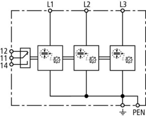 DEHN Anwendungsoptim.Kombi-Abl. Typ 1+2 TN-C-Systeme DSH B TNC 255 FM