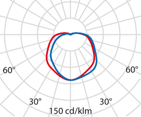 Performance in Light Wand- und Deckenleuchte 1x100W IAA A60 302073