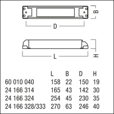 Zumtobel Group LED-Netzgerät LEDCONV13W DC24V230V