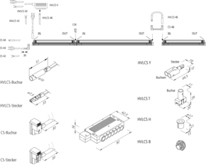 Hera Netzanschlussleitung 0,5m HVLCS-St. waag. Mon. CS 44/500