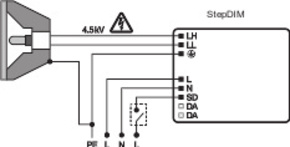 Osram BETRIEBSGERÄTE Elektronischer Trafo PTo 150/220-240 3DIM