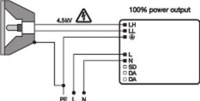 Osram BETRIEBSGERÄTE Elektronischer Trafo PTo 150/220-240 3DIM