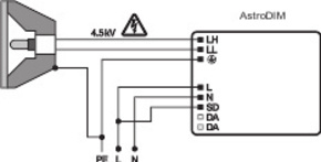 Osram BETRIEBSGERÄTE Elektronischer Trafo PTo 150/220-240 3DIM