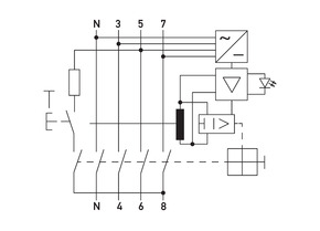 Doepke FI-Schutzschalter 4p, 63A, 0.3A, TypB+ DFS4 063-4/0,30-PV