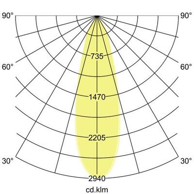 Brumberg Leuchten LED-Einbauleuchte 500mA 3000K, IP54 12270183