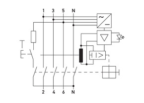 Doepke FI-Schutzschalter 4p, 16A, 0.03 A 09114988HD