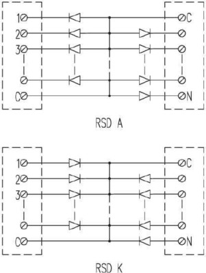 Weidmüller Überspannungsschutz RSD A22 LP/LP