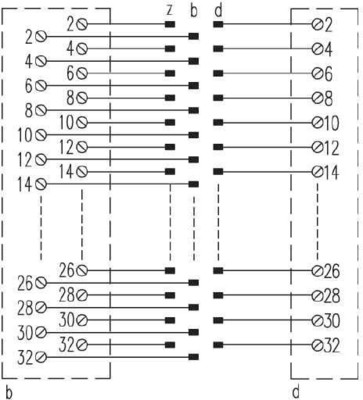 Weidmüller Übergabeelement SKH F48
