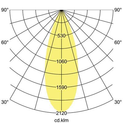 Brumberg Leuchten LED-Wandleuchte P+L 3000K 10703173