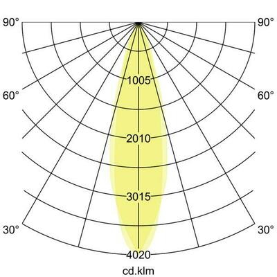 Brumberg Leuchten LED-Einbauleuchte 350mA 3000K weiß 12608173