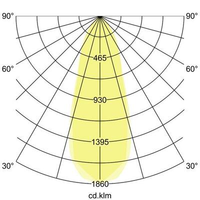 Brumberg Leuchten LED-Einbaustrahler chrom, TRIACdim 39364023