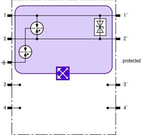 DEHN Überspannungsableiter BXT ML2 BD HF EX 6