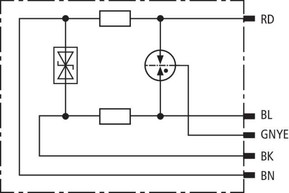 DEHN Überspannungsableiter DEHNpipe Ex (d) DPI CD HF EXD 5 M