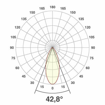 EVN Lichttechnik LED-Einbauleuchte 3000K weiß L23030102