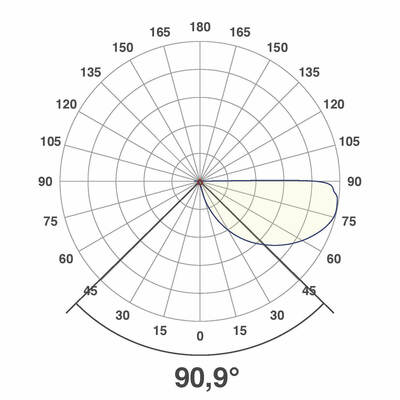 EVN Lichttechnik LED-Anbauleuchte 3000K anthrazit L54031502