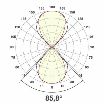 EVN Lichttechnik LED-Anbauleuchte IP54 4000K aluminium L54121440RE